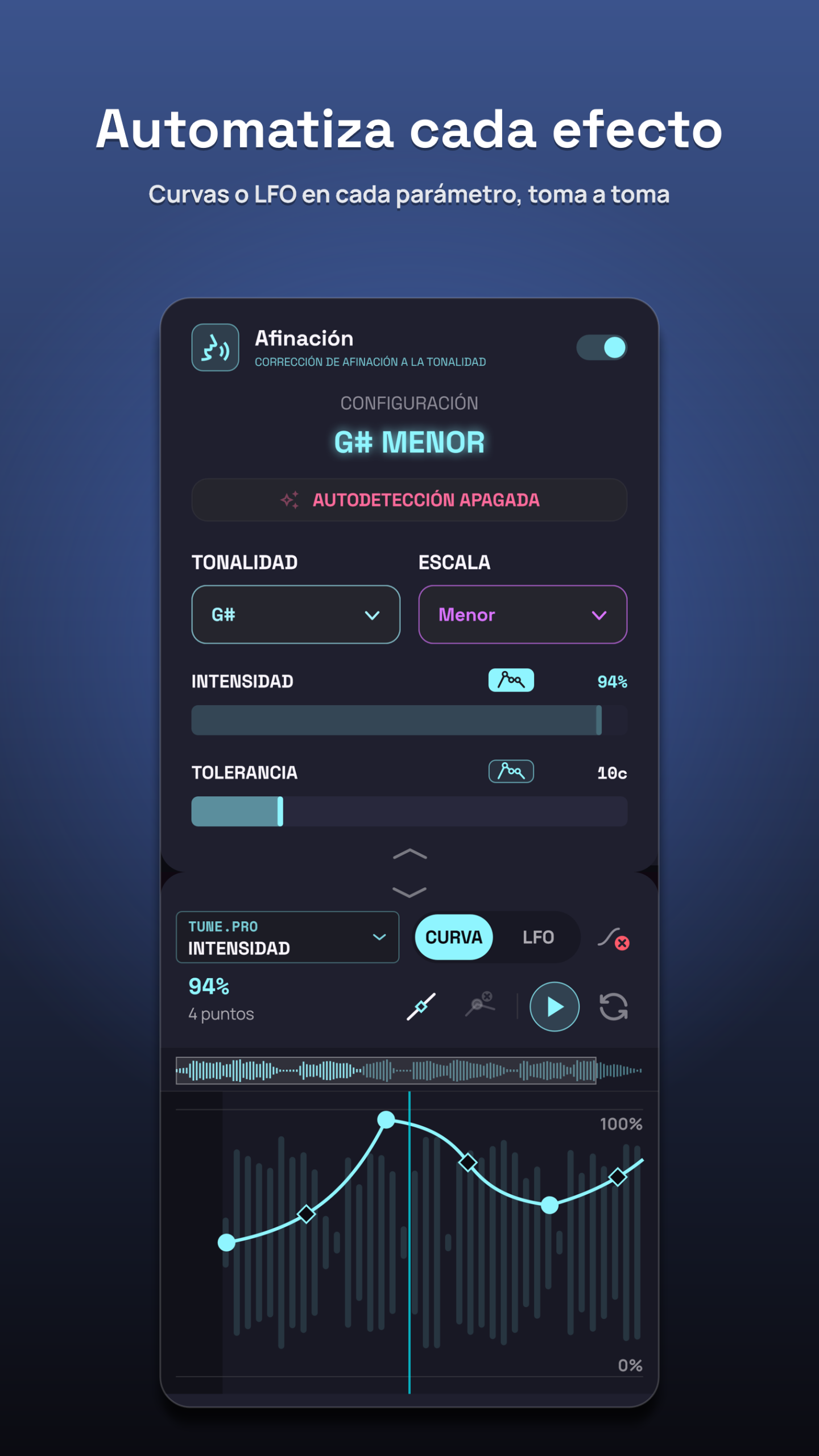 Automatiza cada efecto. Curvas dibujadas sobre una toma