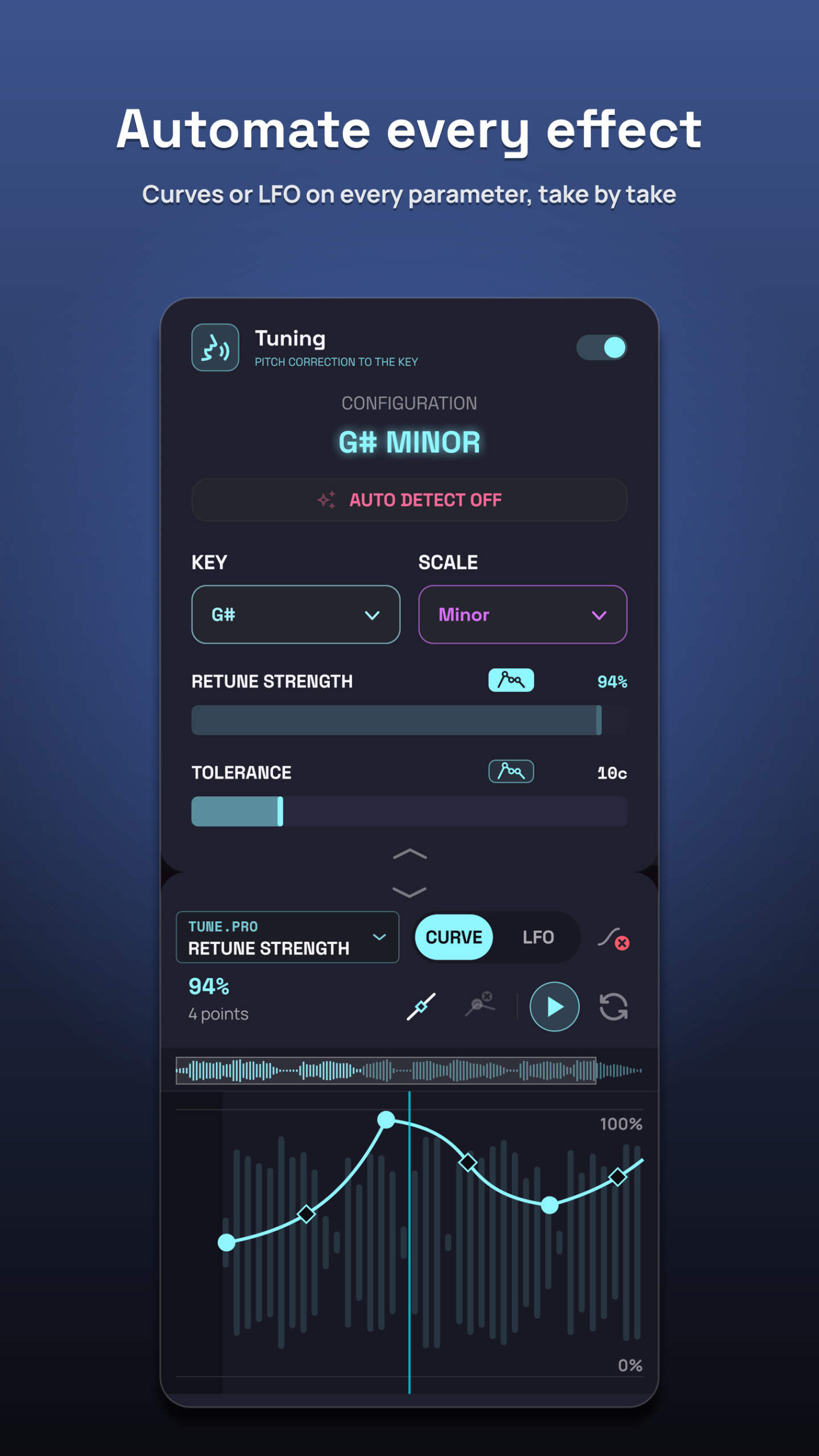 Automate every effect. Curves drawn on a take
