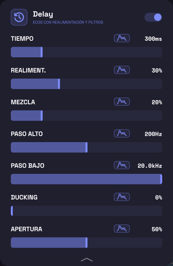 Panel del delay