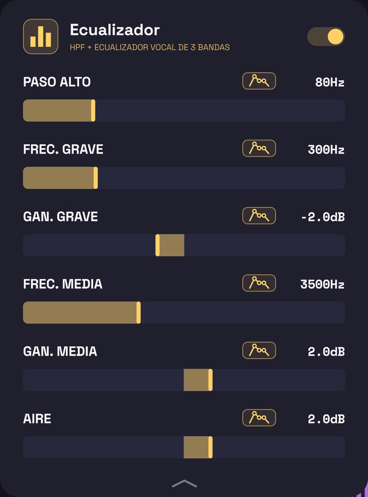 Panel del ecualizador