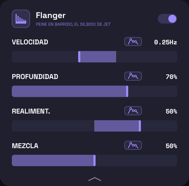 Panel del flanger
