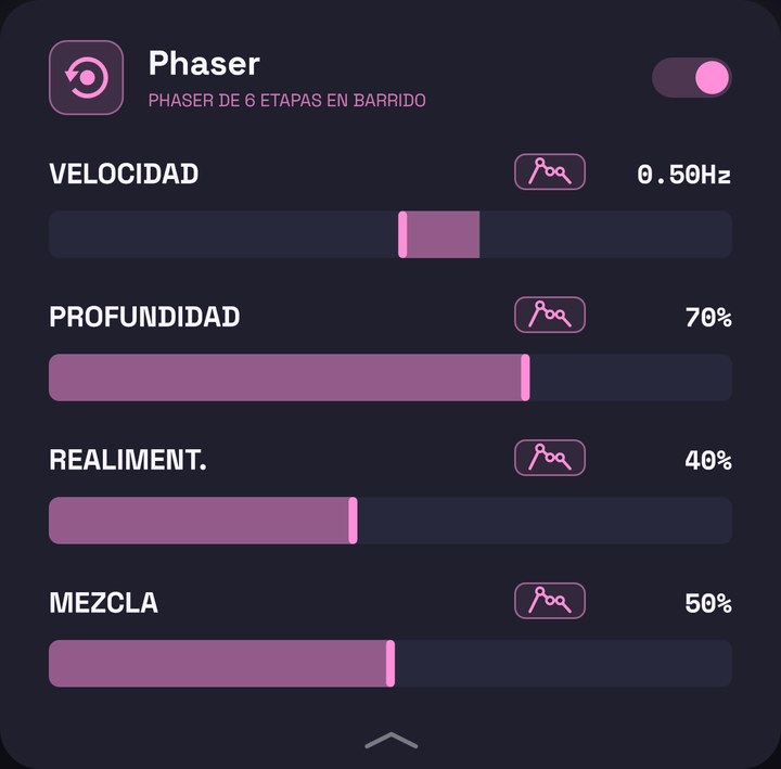 Panel del phaser