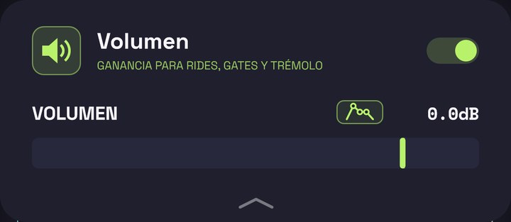 Panel del volumen