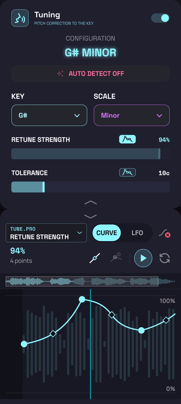 Curve editor with the tuner's panel above it
