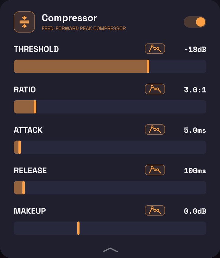 The compressor's panel