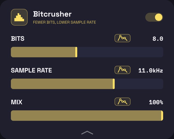 The bitcrusher's panel
