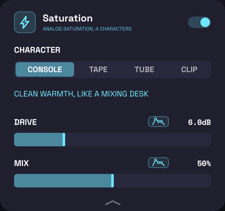 The saturation's panel