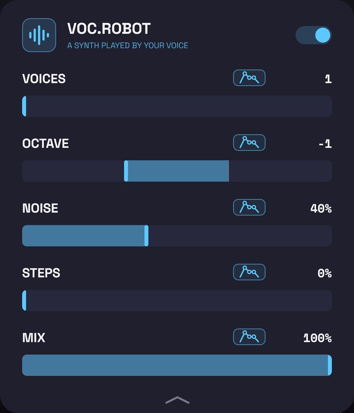 The vocoder's panel