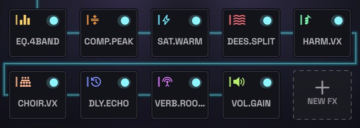 CHOIR's effects grid, with NEW FX at the end